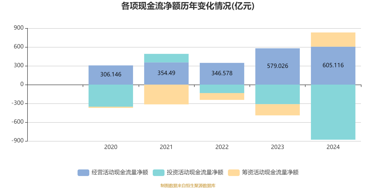 皇冠信用网庄家
_美的集团:2024年净利润385.39亿元 同比增长14.29% 拟每股派息3.5元