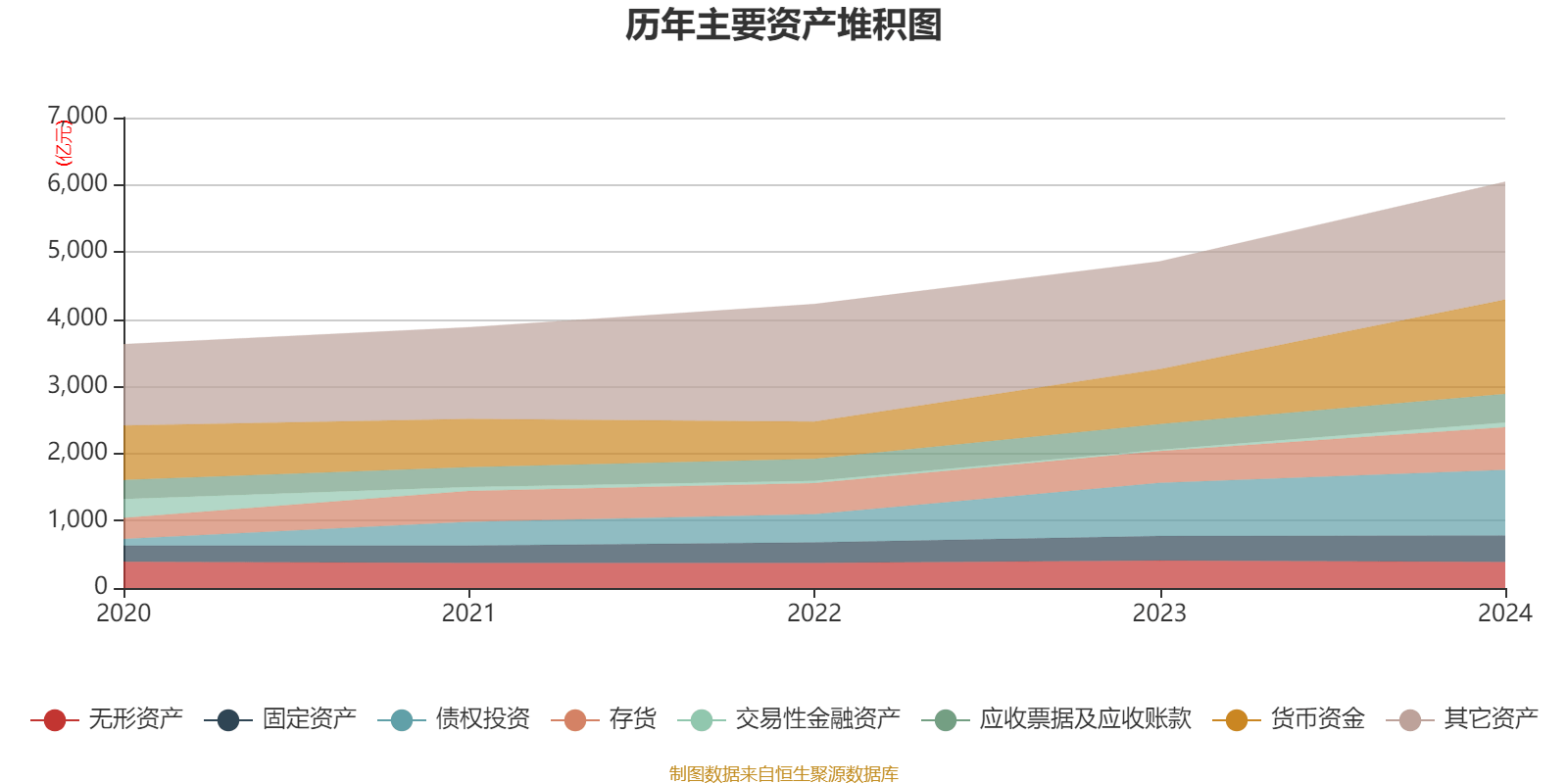 皇冠信用网庄家
_美的集团:2024年净利润385.39亿元 同比增长14.29% 拟每股派息3.5元