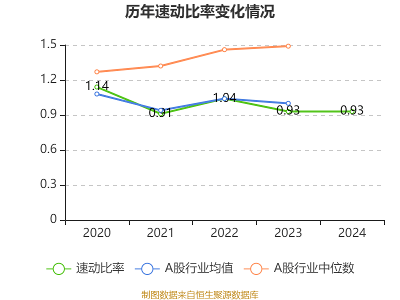 皇冠信用网庄家
_美的集团:2024年净利润385.39亿元 同比增长14.29% 拟每股派息3.5元