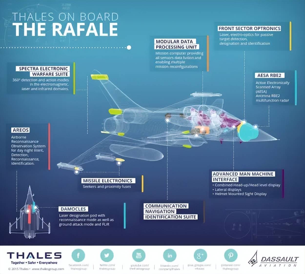 如何代理皇冠信用网
_歼-10C赢在哪里如何代理皇冠信用网
?巴防长证实:印巴空战歼-10CP成功逼退“阵风”