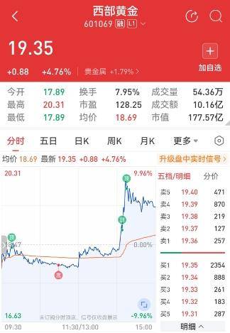 如何申请皇冠信用網
_突发!A股尾盘大跳水如何申请皇冠信用網
,市场在担忧什么?