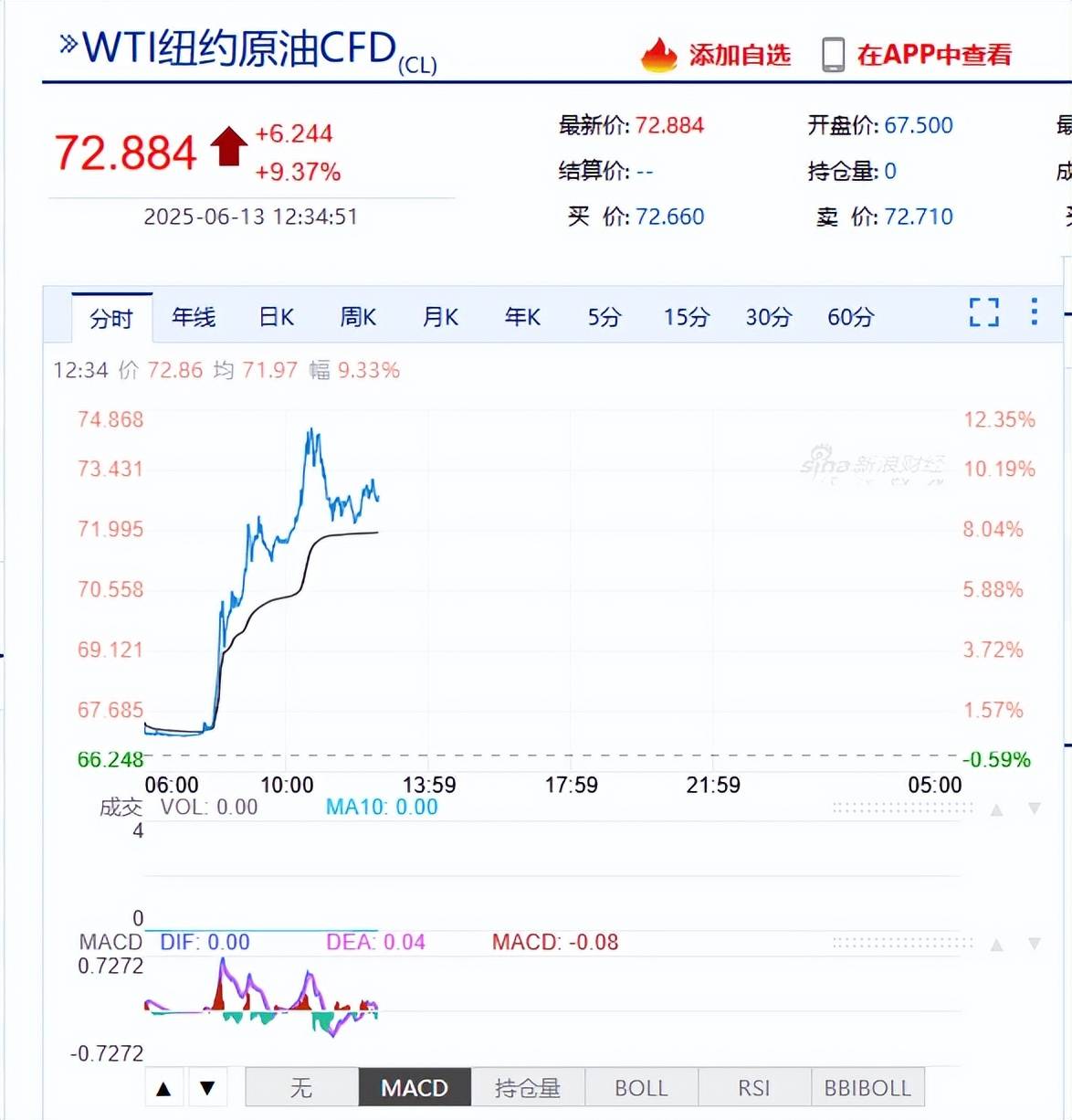 皇冠皇冠信用盘平台
_伊朗反击以色列!以色列特拉维夫遭袭皇冠皇冠信用盘平台
,包括10处核设施,伊朗重新任命代理总参谋长和伊朗伊斯兰革命卫队总司令