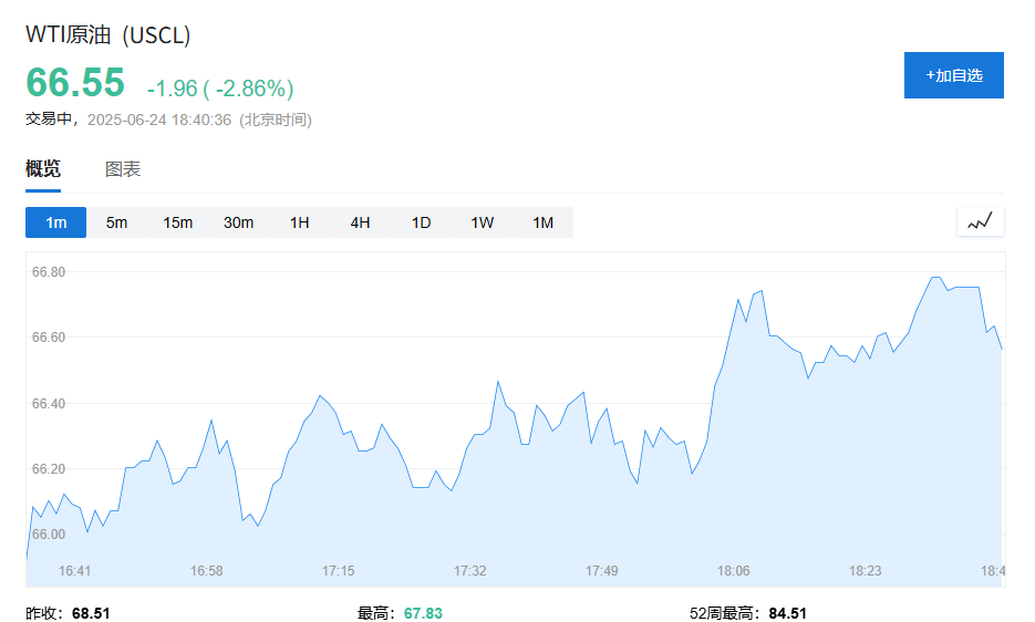皇冠信用網代理登3_特朗普:以伊均违反停火协议皇冠信用網代理登3,但不代表协议被破坏