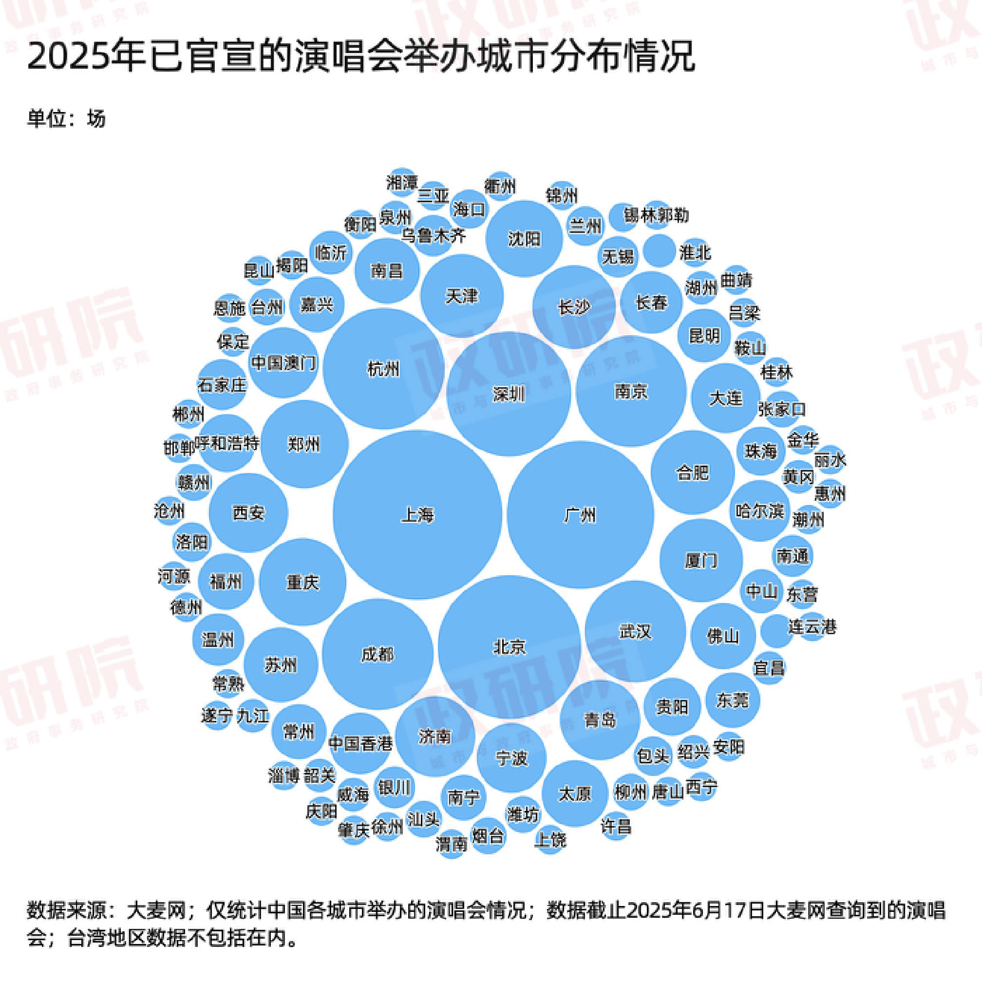 皇冠信用网代理注册_谁是演唱会第一城皇冠信用网代理注册？1926场演出的增值“魔法”