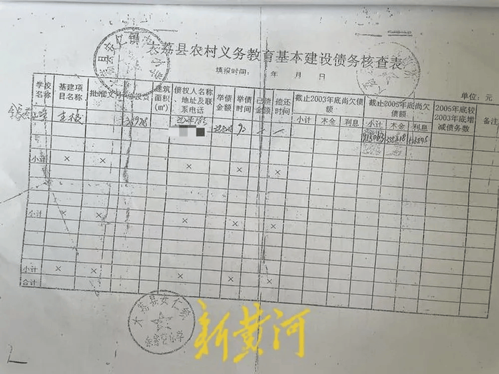 利物浦vs 伯恩茅斯
_陕西渭南一村民称贷款帮政府建小学利物浦vs 伯恩茅斯
,16年后才要回本金,还被迫放弃52万元利息