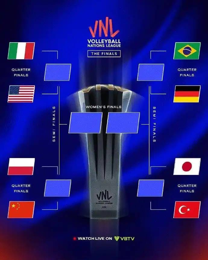 皇冠信用网代理怎么做
_世联赛总决赛今日打响皇冠信用网代理怎么做
,中国女排将迎战东道主波兰队