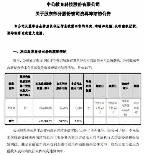 皇冠信用網如何注册
_中公教育:股东李永新所持4.50亿股被司法再冻结