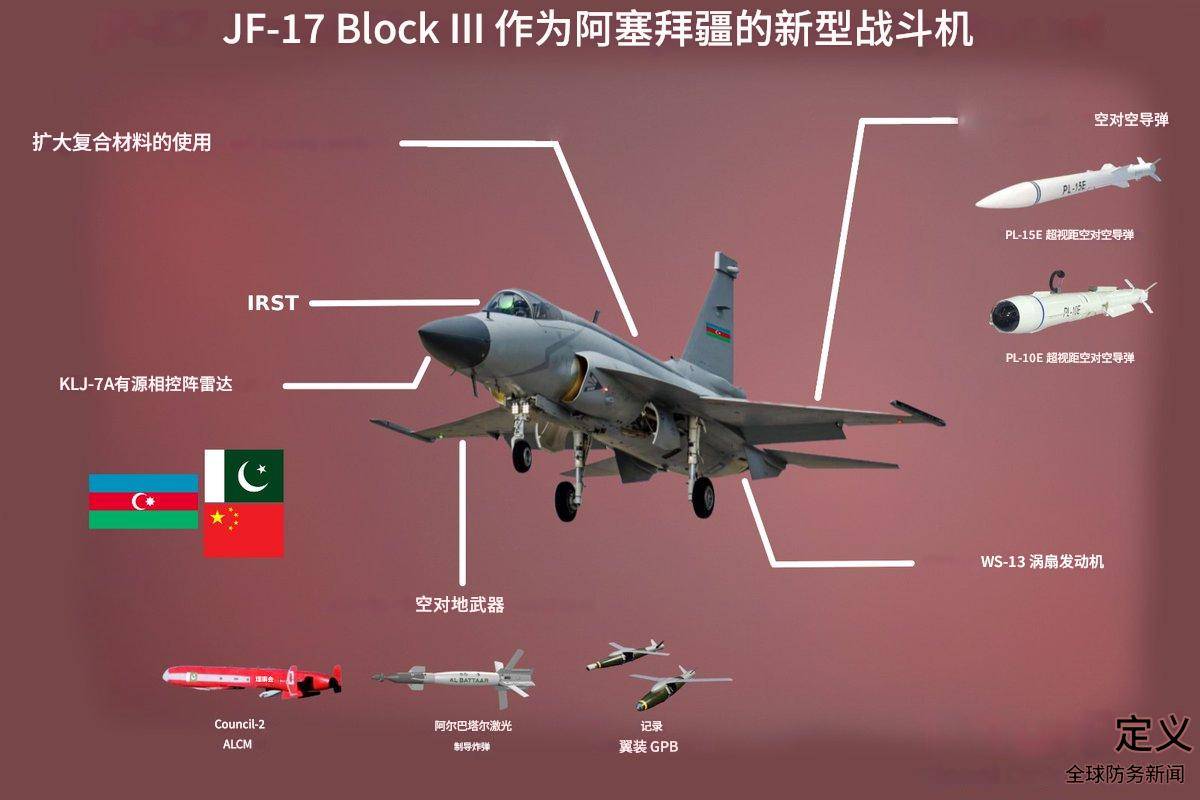 皇冠信用盘怎么弄
_42亿美元皇冠信用盘怎么弄
，40架枭龙，史上最大中巴军贸订单，阿塞拜疆的敌人变了