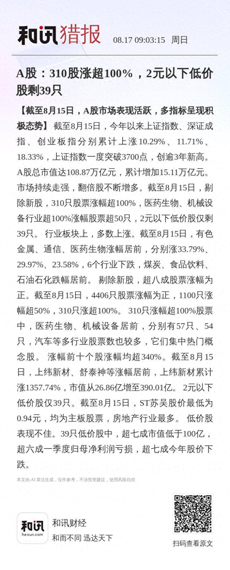 俄罗斯超级联赛_A股：310股涨超100%俄罗斯超级联赛，2元以下低价股剩39只