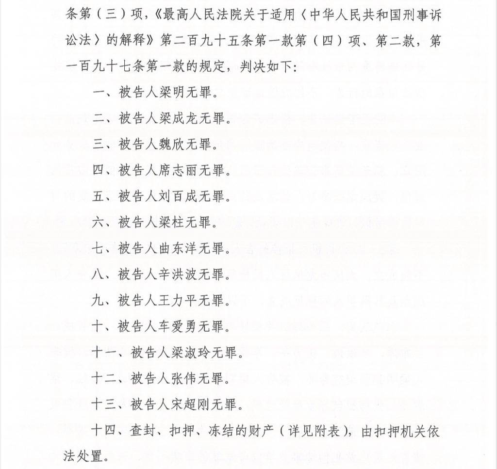 皇冠信用网会员_黑龙江一“恶势力团伙”全员改判无罪皇冠信用网会员,多人犯罪记录三年后仍未消除