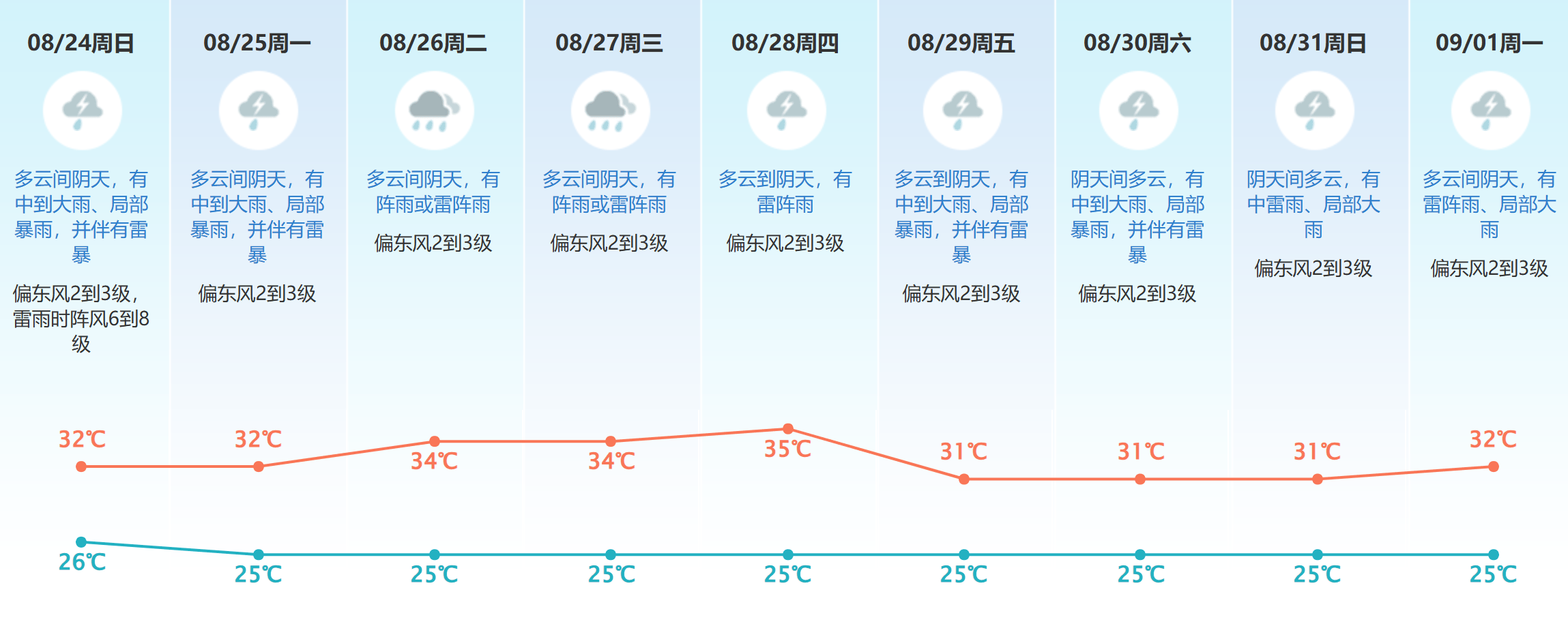 罗马尼亚甲组联赛
_台风“剑鱼”生成罗马尼亚甲组联赛
,今夜起东莞将有强降水