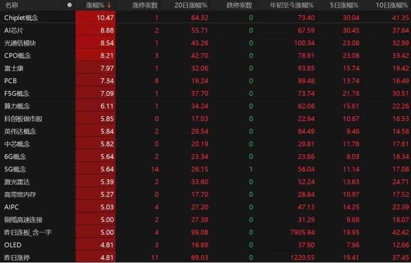 亚特兰大联2队vs迈阿密国际川队
_第三个3万亿!A股V型反弹亚特兰大联2队vs迈阿密国际川队
,下一步如何布局?