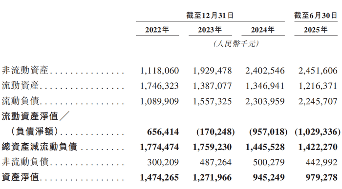 RB莱比锡vs海登海默_两年半累亏近10亿RB莱比锡vs海登海默，广东五兄弟创立的电池回收公司第三次冲击IPO